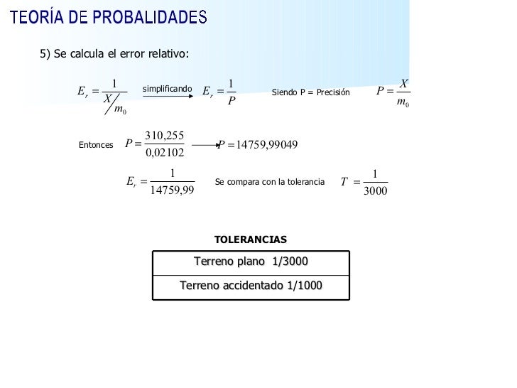 formula